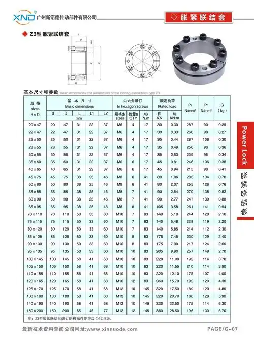 z3系列 自定心胀紧套 z3自对中定心型涨紧套 免键轴套/免键轴衬/免键