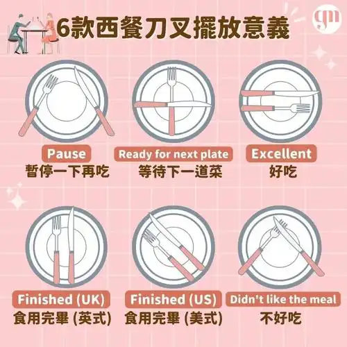 6款西餐刀叉摆放意义