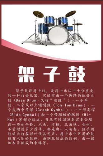 m768艺术中心琴行音乐教室乐器知识架子鼓简介2617海报印制展板