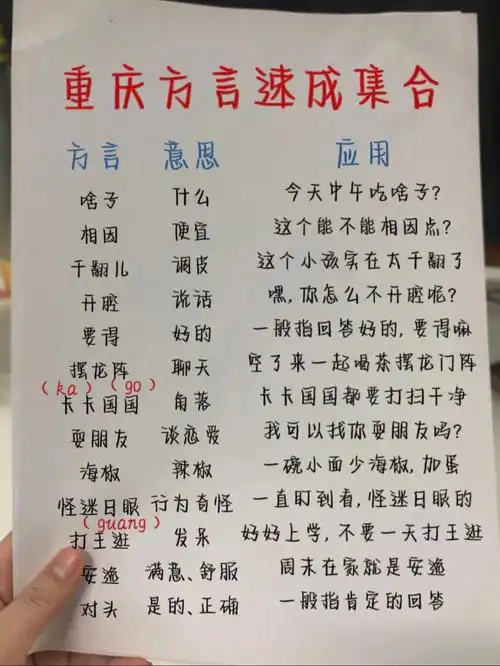 重庆旅游一分钟get重庆方言现学现用