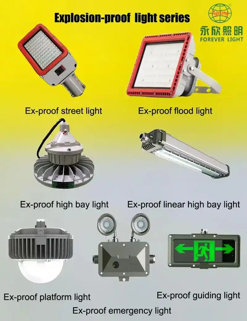 led防爆灯外贸出口.professional explos - 抖音