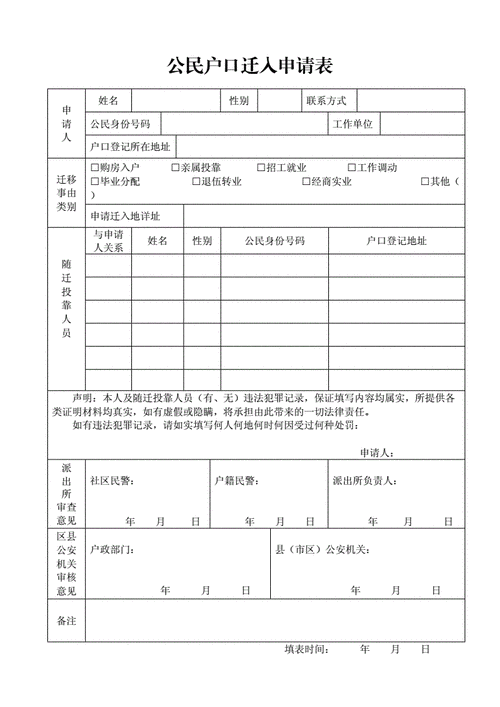 公民户口迁入申请表.doc 1页