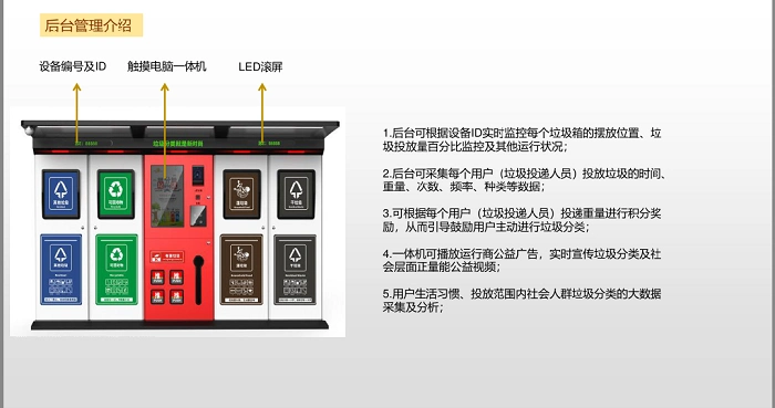 智能垃圾桶生产厂家