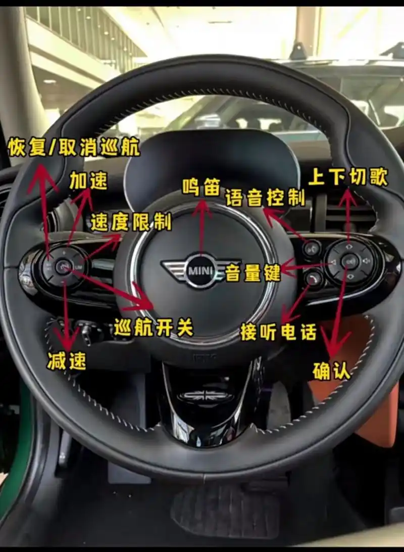 宝马mini超详细按键图解 宝马mini超详细按键图解,抓紧收藏,以后一定