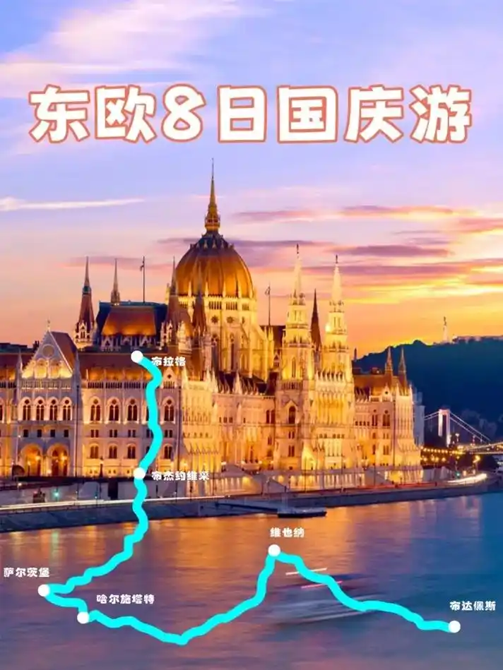 东欧旅游|探索奥匈斯捷4个国家人均8k.假期将至,出境旅游的 - 抖音
