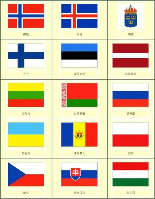 欧洲42个国家的国旗