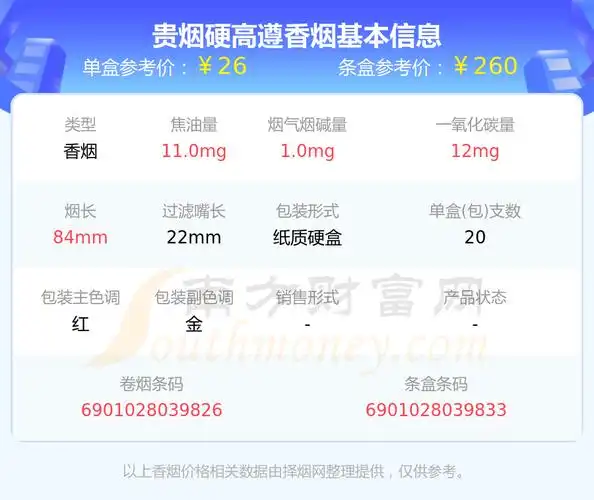 2023年贵烟硬高遵香烟价格表多少钱一包