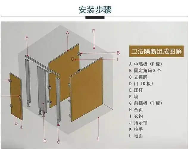 如何安装卫生间隔断