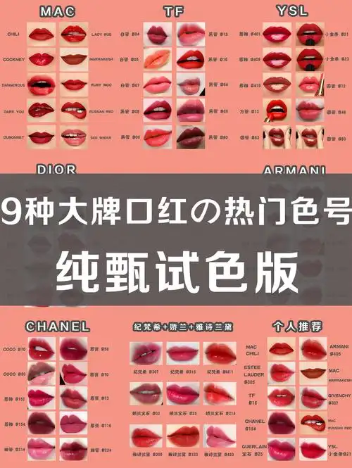 最全大牌口红热门色号合集试色