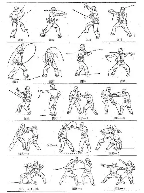 八极拳单练及实用法(下)