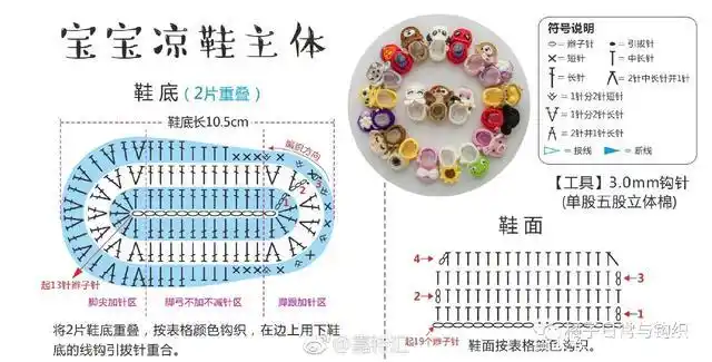 钩针编织超萌毛线编织宝宝卡通鞋图解搬运