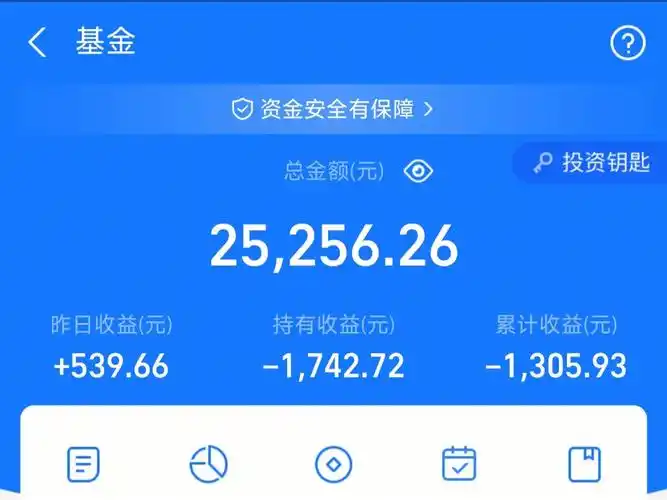 目标:今年攒到10w   公积金余额达到2w909090昨天结余:76489.