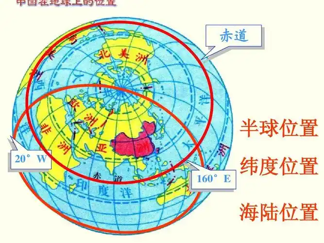 赤道 半球位置 20°w 160°e 纬度位置 海陆位置