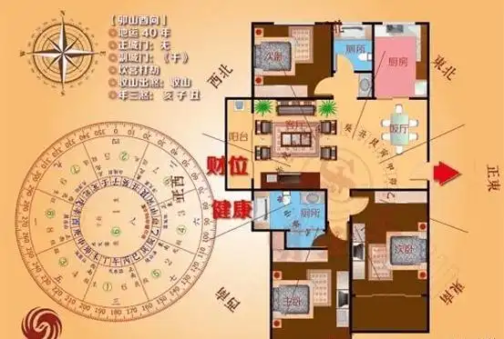 财位在厕所则不适合参与投资,小心破财