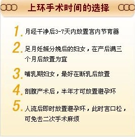 上环对女性都有哪些好处