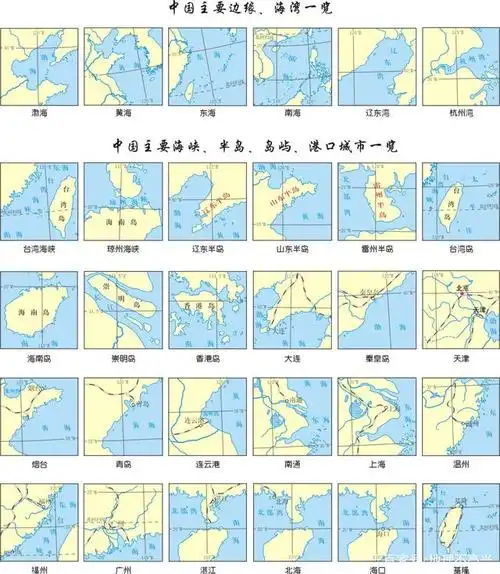 八, 中国主要沿海区域