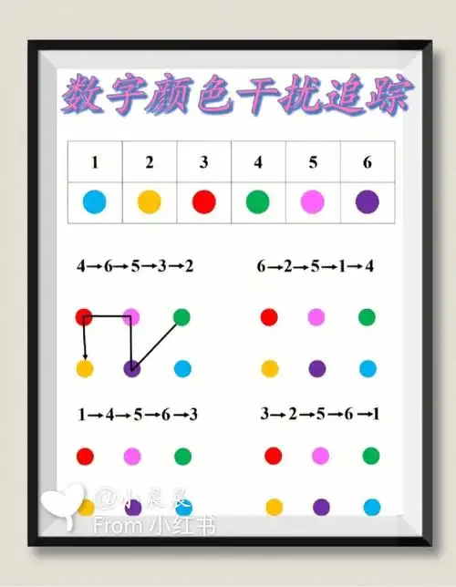 数字色彩干扰追踪73专注力不好的宝练它