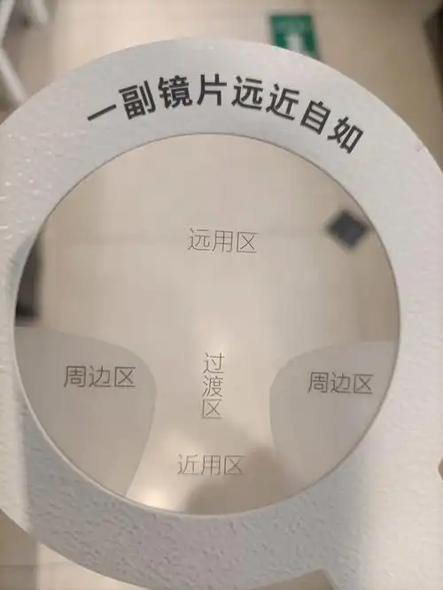 渐进多焦点镜片你了解吗
