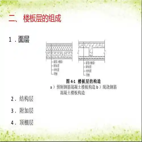 钢筋混凝土楼板层与地坪层构造
