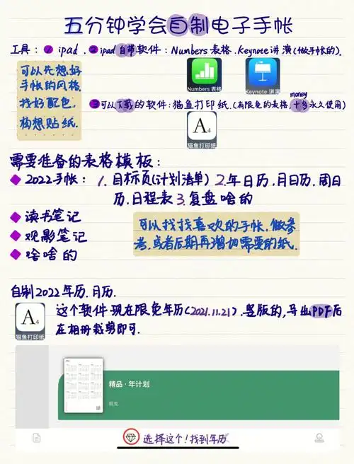 给自己做了一些计划,做了一个2022年的日程表,这样子记录和完成任务也
