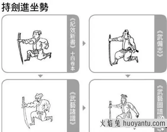 辛酉刀法图解教程教学辛酉刀法刀谱基本功
