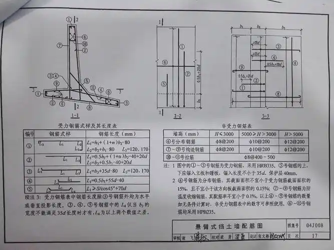 04j008图集里悬臂式挡土墙的钢筋怎么算呀