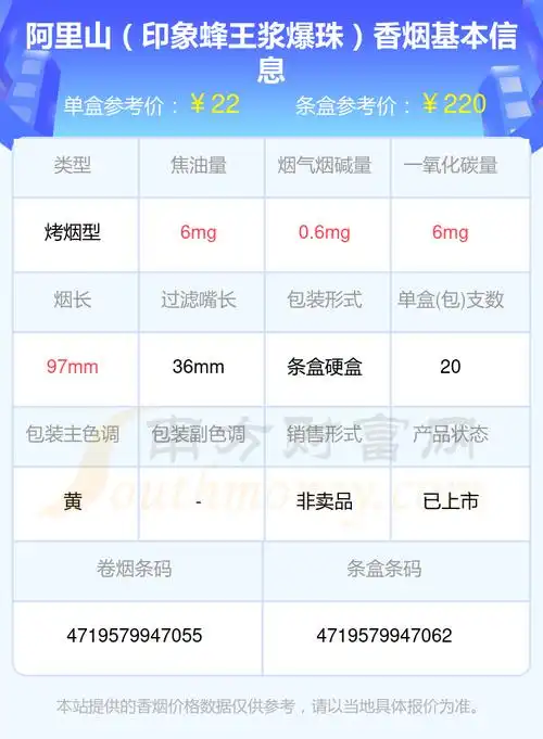 阿里山(软天韵中免)9,阿里山(硬天韵)10,阿里山(蓝莓爆珠)本站提供的