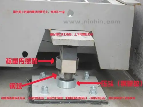 地磅安装过程中称重传感器安装示例-宁波精联电子