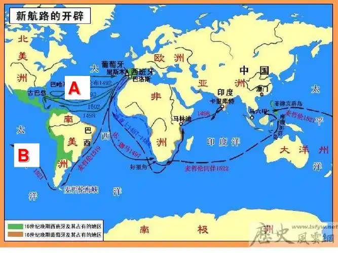 根源——商品经济发展 原 因 (2)客观:地圆学说流行;造船技术和航海技