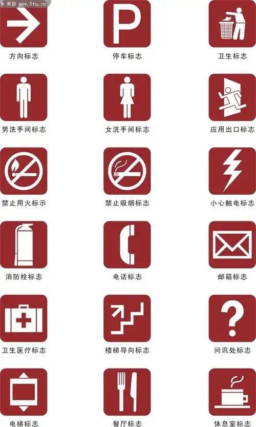 公共场所提示标志标牌包装标识图案常用标识集合禁止手势标志禁止警告