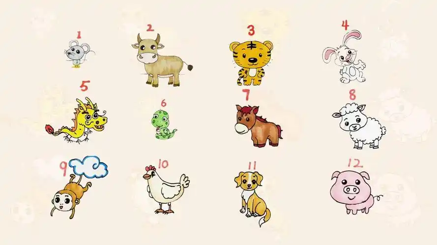 生肖故事十二生肖的故事