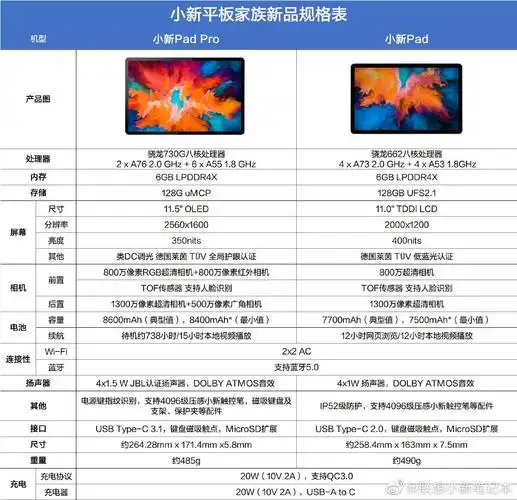 小米醒醒mipad5呢04
