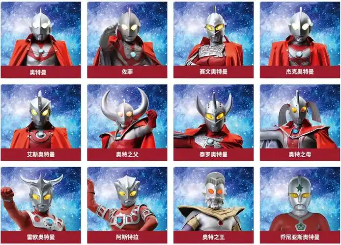 所有奥特曼的名字(奥特曼官网公布52个奥特曼名单)