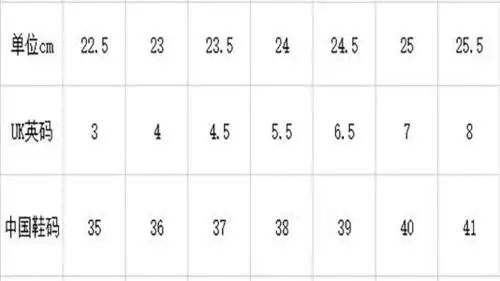 鞋子240是多少码鞋子上标的是240这是多大的尺码