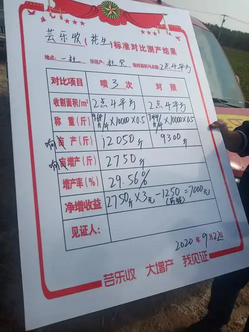 其它 吉林扶余三井子——芸乐收提前订,免费"有""