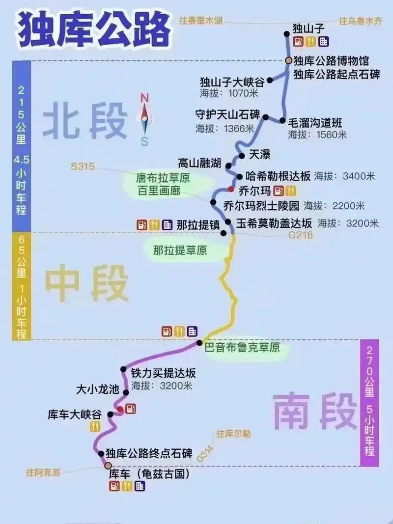 独库公路今天(6月18日)正式通车 全长561公里,因其壮美独特的风光,被