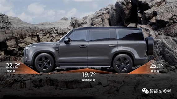 极石造车摸着理想越野小马智行l2方案上车35万起