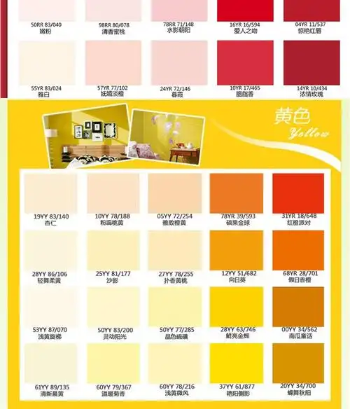 多乐士竹炭金装五合一净味环保墙面乳胶漆室内墙翻新刷墙涂料第2代五