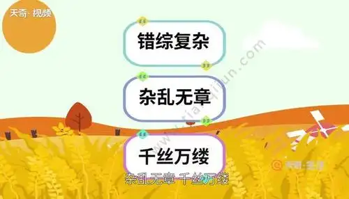 【反义词】一目了然 井井有条 有条不紊【近义词】错综复杂 杂乱无章
