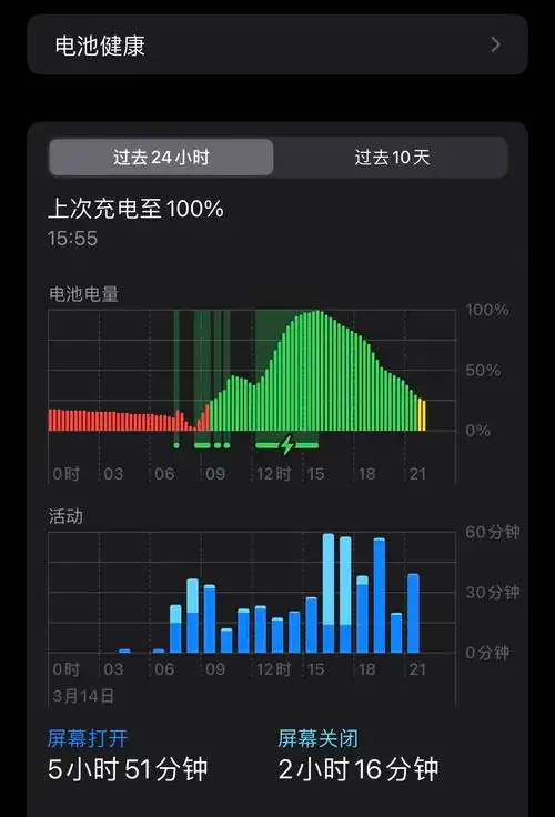 苹果手机电池使用技巧全方位解析