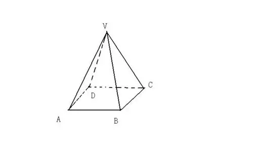 如图四棱锥v-abcd中,底面abcd是边长为2的正方形,其他四个侧面都是