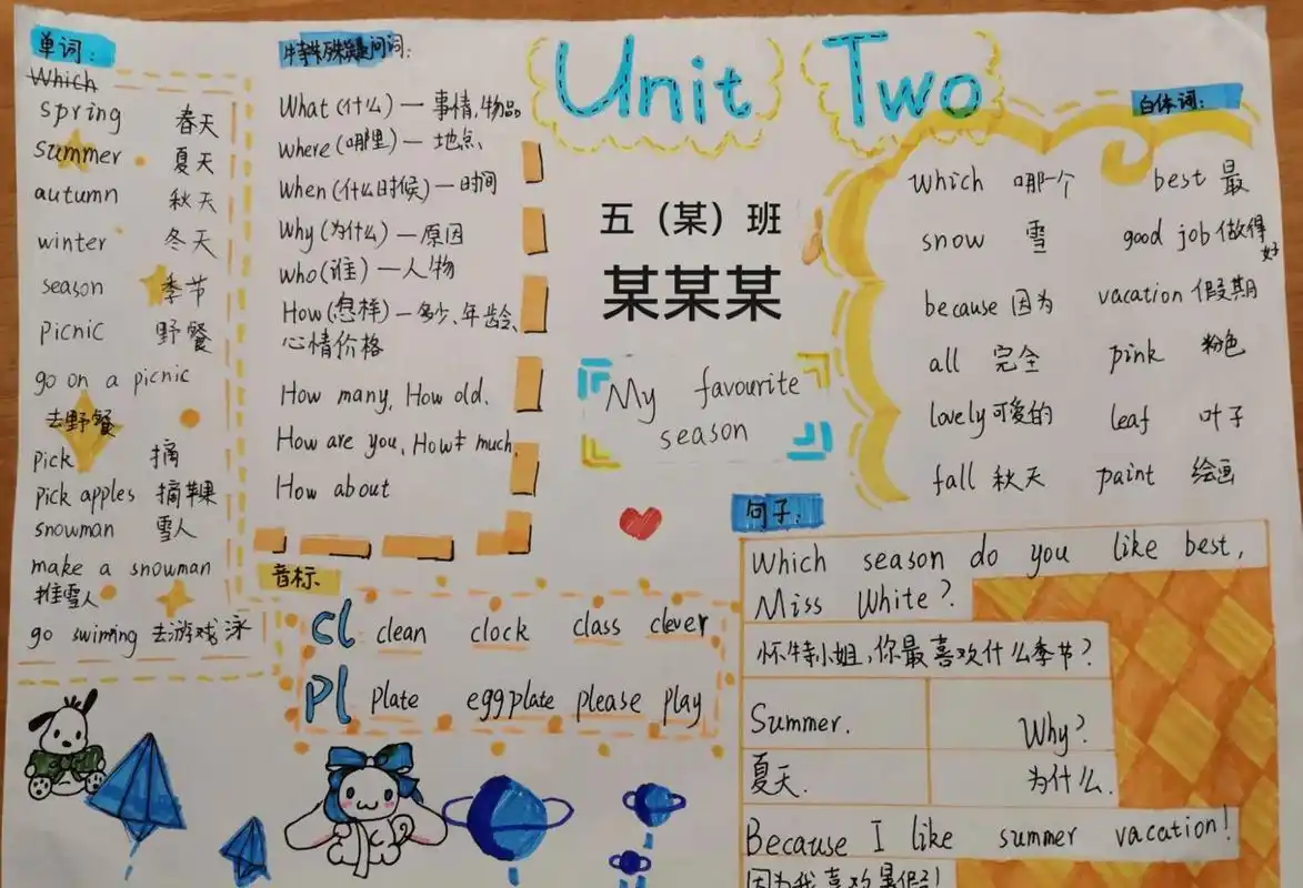 简单画个手抄报 这是五年级下册第二单元英语手抄报 《my   favourite