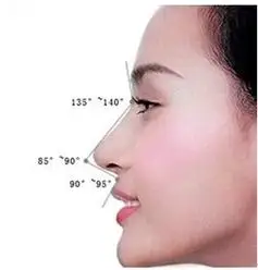 女人鹰钩鼻是什么命