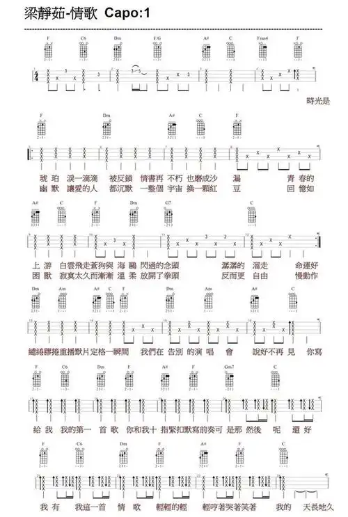 《情歌-梁静茹-ukulele弹唱谱》吉他谱