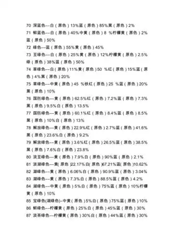 常用颜色调色法颜色调配表doc