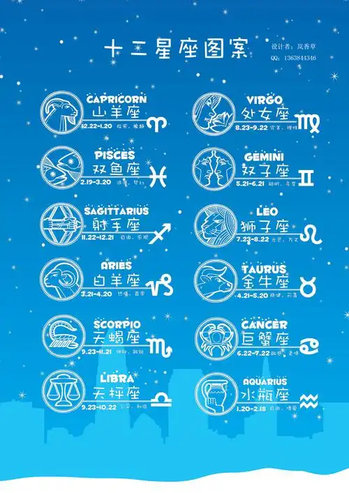 十二生肖年龄表与星座 十二生肖的年龄表 查询2021