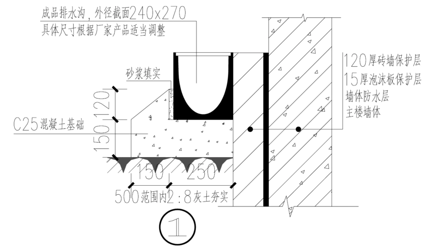 成品排水明沟做法