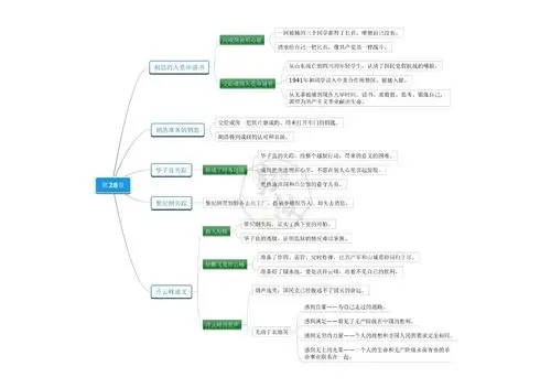 《红岩》思维导图 情节梳理