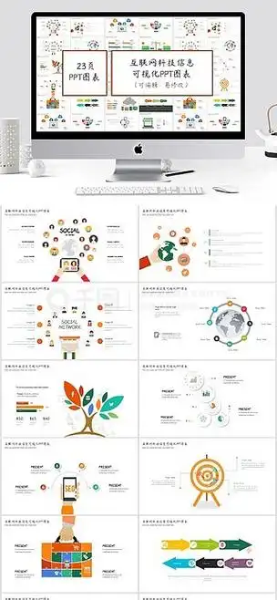 互联网病毒可视化ppt模板