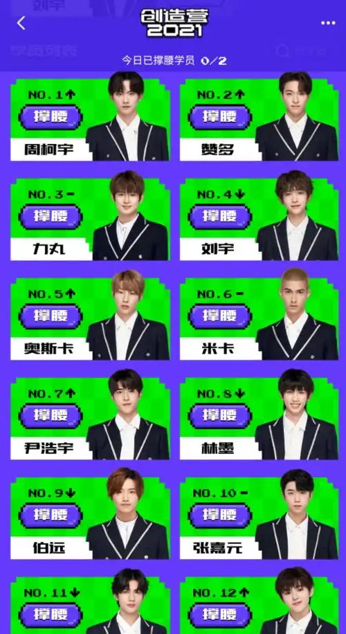 创造营2021所有成员名单